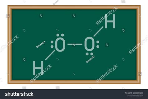 Structure Of H2o2