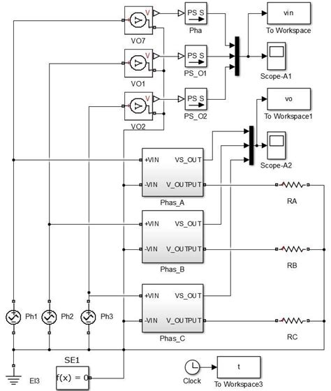 Matlab Simulink Of The Three Phase Voltage System Download Scientific Diagram