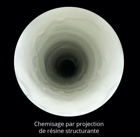 Les Diff Rents Types De Chemisage De Canalisation R Novation Sans Casse