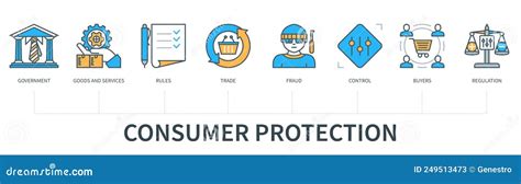 Consumer Protection Vector Infographic In Minimal Flat Line Style Stock