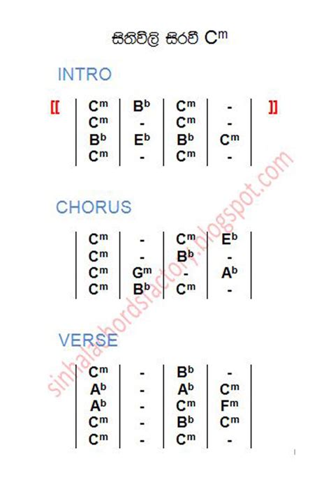 Sithuvili Siravi Bandara Athuda Chords Factory Sinhala Song