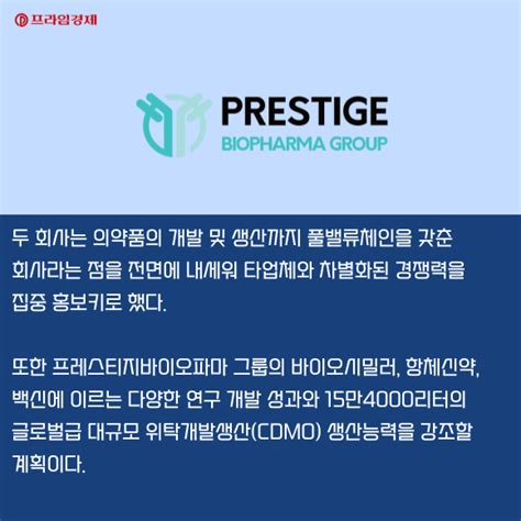 카드 프레스티지바이오파마 그룹 Cphi 2022 참가 네이트 뉴스