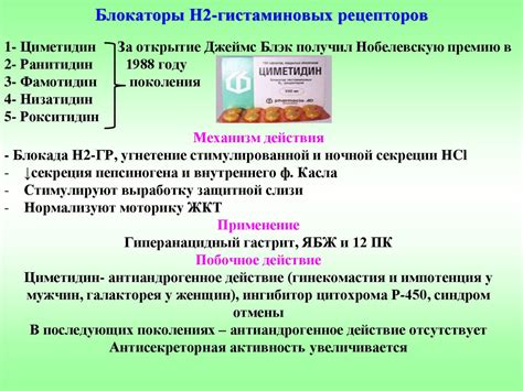 Лекарственные средства влияющие на работу пищеварительной системы ...