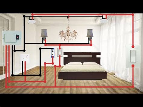Bedroom Electrical Wiring Diagram