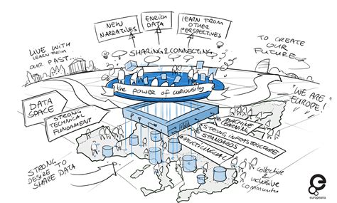 Digital Heritage Definition at Kim Delapaz blog