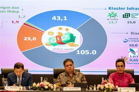 Bappenas Minta Sri Mulyani Turunkan Defisit APBN 2025 Jadi 1 8 Makro