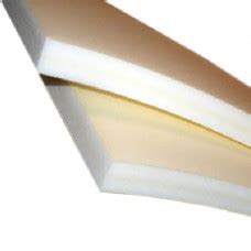 Isolon ППЭ-33 2000x1000x20 листовой купить в Москве