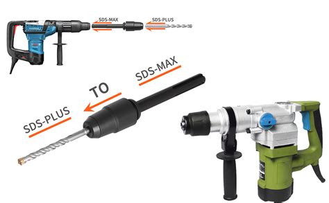 Adaptateur Sds Max Vers Sds Plus Pour Marteaux Rotatifs Outil Rapide