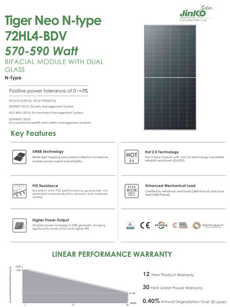 Jinko Tiger Neo N Type Hl V Watt Solar Panel Half Cut Cell