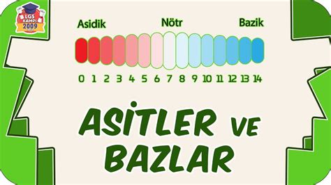 Asitler Ve Bazlar P F Noktalar Ile Detayl Anlat M S N F Fen