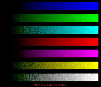 Monitor Color Test Pattern