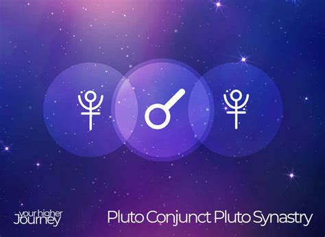 Pluto Conjunct Pluto Synastry Fully Explained