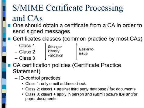 N E Mail Security Pgp S Mime N Certificates And