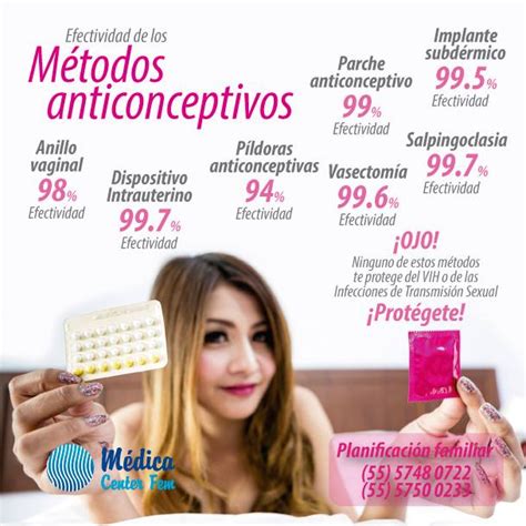 ¿ya Conoces Todos Los Tipos De Anticonceptivos Y Su Efectividad