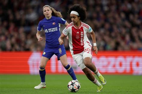 Womens Champions League Chelsea Host Ajax In Quarter Final Second Leg