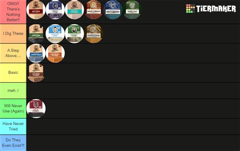 Dr Squatch Soap Q Tier List Community Rankings Tiermaker