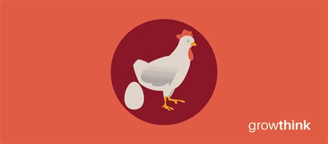 Poultry Farm Business Plan Template & Guide [Updated 2024]