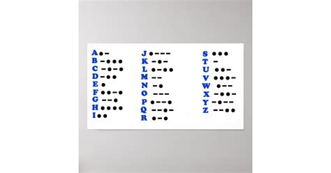 Morse Code Alphabet Chart Poster | Zazzle