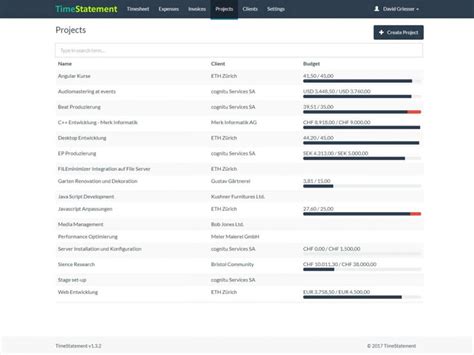 Excel Vorlage Risikoanalyse Projektmanagement Freeware