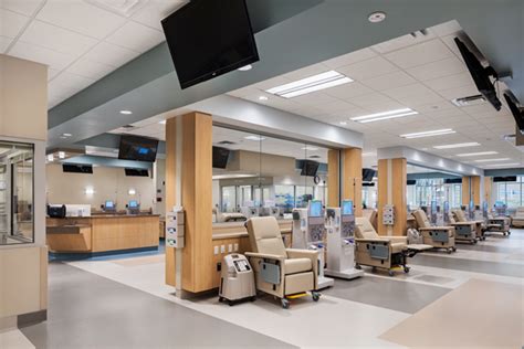 Accelerate Med Dialysis Center