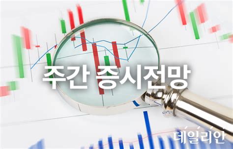 주간 증시 전망 긴축 기조 완화 기대코스피 2370~2520p