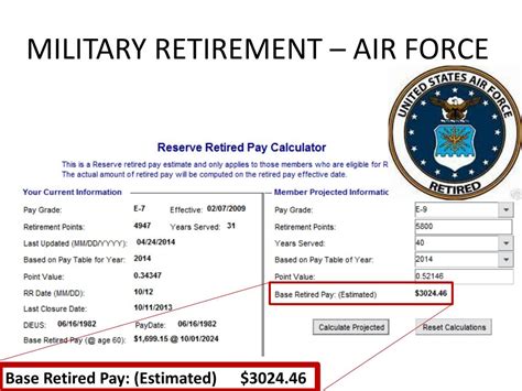 Ppt National Guard Retirement Overview Powerpoint Presentation Free