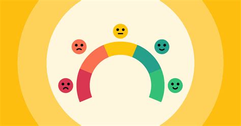 Best Likert Scale Examples Reveals Ahaslides