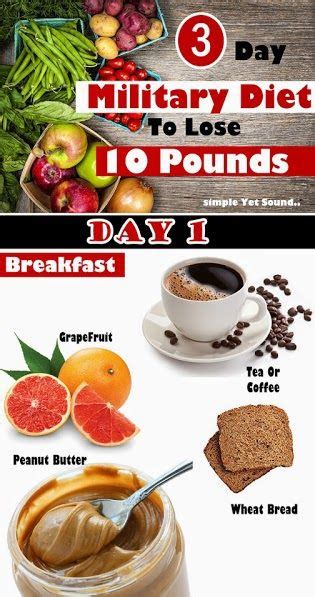 3 Day Fad Diet Dailyposts