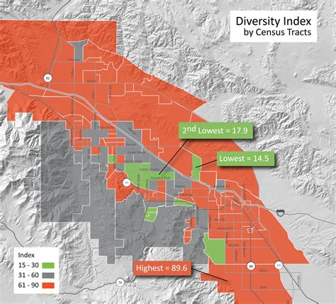 Diversity In The Coachella Valley Cvep