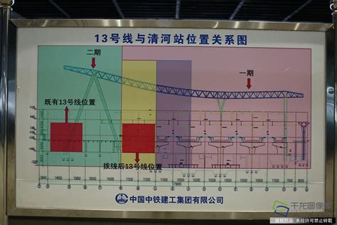 地铁13号线转场开启京张高铁清河站第二阶段工程施工千龙网中国首都网新浪博客