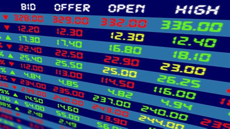 Price (Still) Matters - American Money Management 