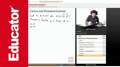 Multivariable Calculus Maps Curves Parameterizations YouTube