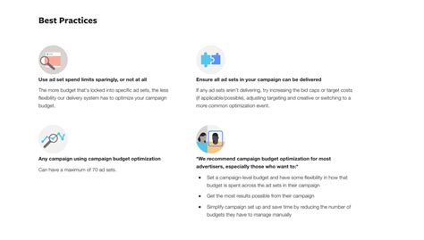 All You Need To Know Campaign Budget Optimization 👀