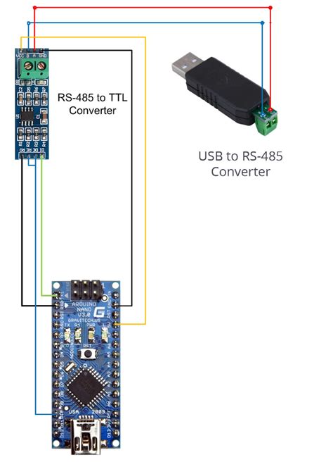 Arduino Modbus Rtu Rs Townnimfa Hot Sex Picture