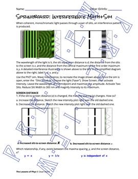 Interference Math Sim Lab Springboard By The Lessons Of Phyz Tpt