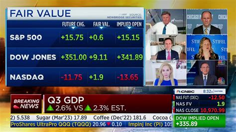 Doesnt Look Like Were In A Recession Cnbc Anchor Says 2 6 Gdp