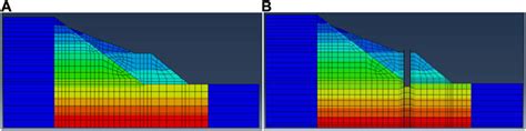 Frontiers Slope Stability Analysis Of Coastal Geotechnical Structures