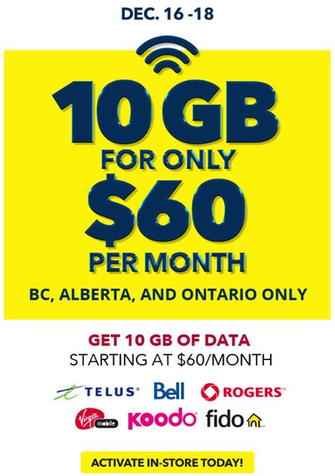 Rogers Fido Vs Telus Koodo Vs Bell Virgin Gb Plan Who Did You