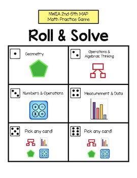 NWEA MAP Math Practice Questions 2nd 5th Grade By The Innovative Educator