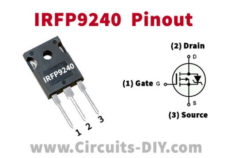 Irfp A V P Channel Power Mosfet Datasheet