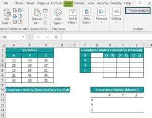 Covariance Matrix on Excel - Examples, How To Calculate?