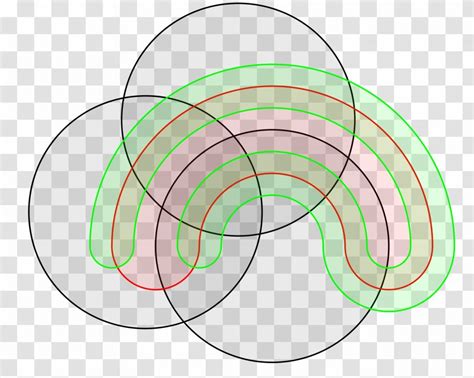 Venn Diagram Randolph Euler Set John Transparent Png