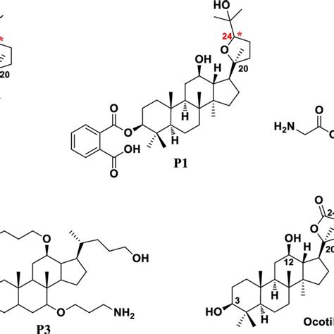 Structures of related triterpenoids | Download Scientific Diagram