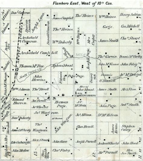 Mountsberg And The Lost Villages Of East Flamboro Circa 1867