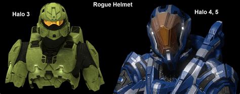 Here's something I've never noticed before : halo