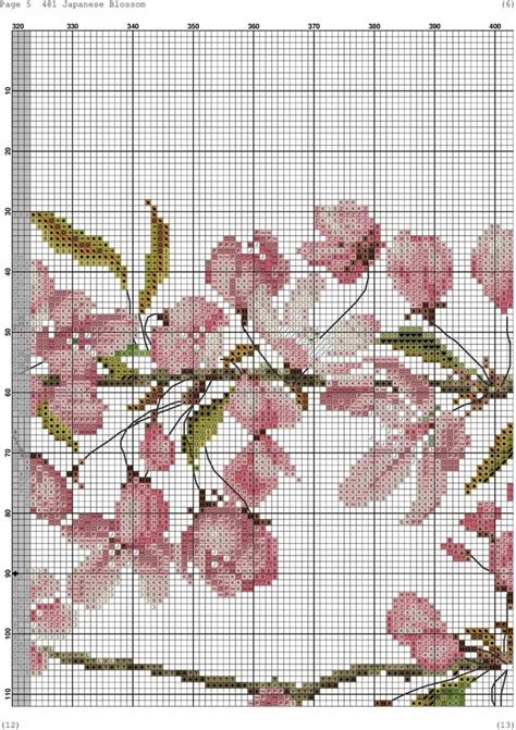 Pin By ZandraZz On Flores En Punto De Cruz 2 Cross Stitch