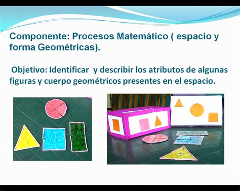 Taller De Recurso De Aprendizaje Recursos Con Material De Provecho