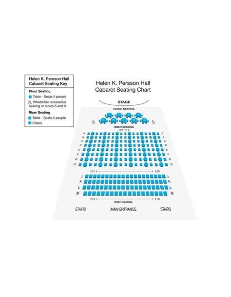 kravis center seating chart #kraviscenterrinkerplayhouseseatingchart # ...