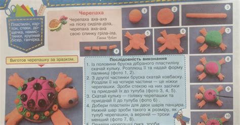 Конспект-конструктор уроку з дизайну і технологій 2 клас НУШ до альбома ...