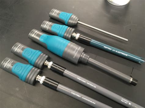 Unit 1 AP® Environmental Science Resources - Teaching AP® Science